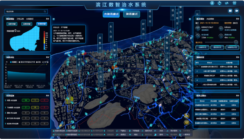 濱江治水大腦.png