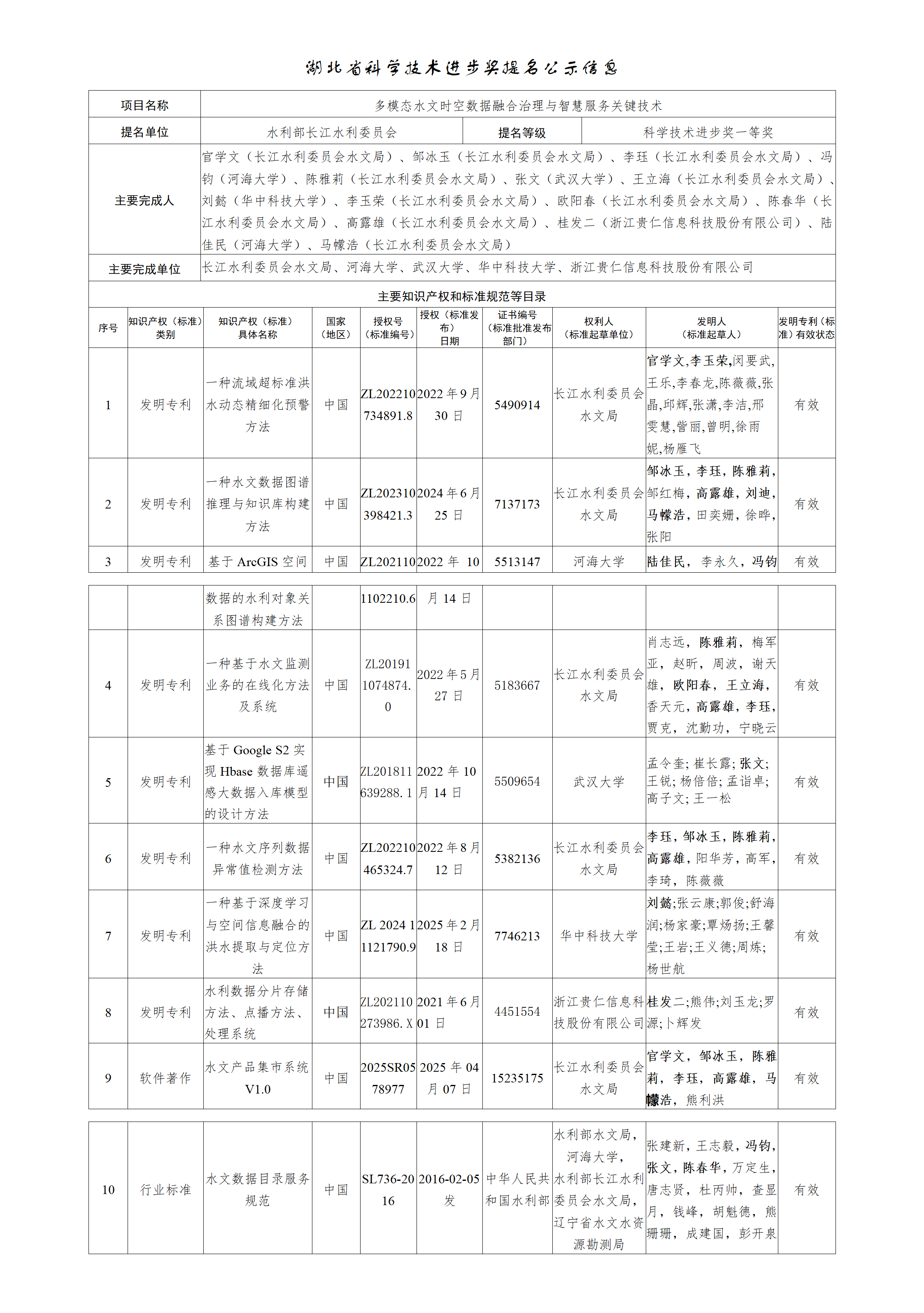 0fdb8a8e5bd7be911a33ecb293bd816f_269b7c52daa5a54155562abe34d224eb_8_01.png